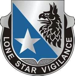 71st Expeditionary Military Intelligence Brigade - Wikipedia | Military insignia, Military ranks ...
