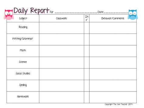 Reporting Behavior In The Classroom The Owl Teacher Pertaining To