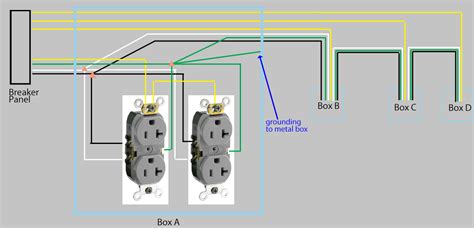 Isolated Ground Wiring Diagram