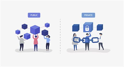 Public Vs Private Blockchain Understand Key Differences