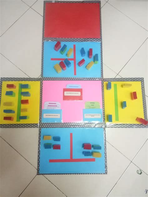 Hierarki kefungsian, pembangunan luar bandar, pusat pertumbuhan, petempatan pusat, pola petempatan, zon perancangan the relevance of the functional hierarchy and growth centre PETEMPATAN DI MALAYSIA
