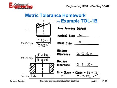 Types Of Tolerance In Engineering Drawing At Explore Collection Of Types Of