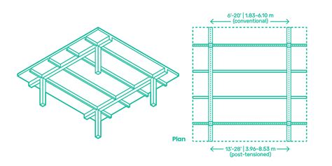 Looking for the best house plans? Concrete Slab Plan - Walesfootprint.org - Walesfootprint.org