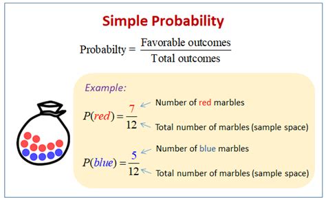 Probability Mathematics 480° Basic Mathematics Provides Free