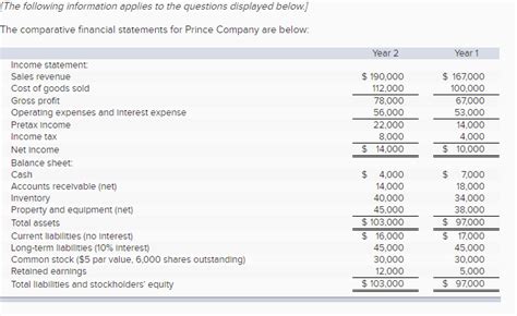 How To Calculate Net Worth Retained Earnings Haiper