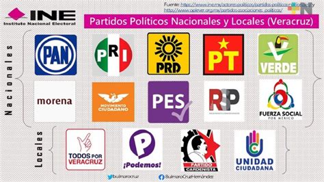 En Veracruz Seis Partidos Pol Ticos Perder An Sus Registros Al No