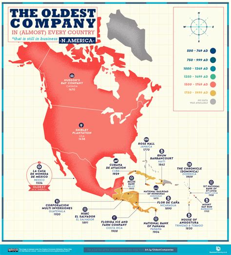Oldest Company In North America Vivid Maps