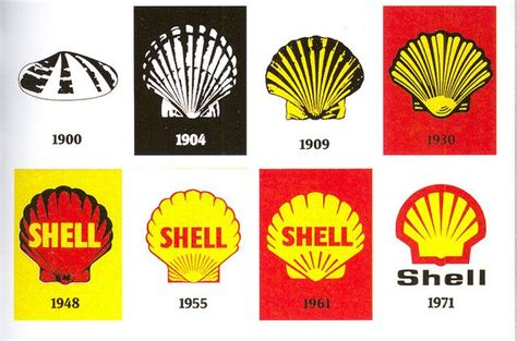 Shell Oil Logo 1900 70s Oil Company Logos Shell Oil Company Graphic