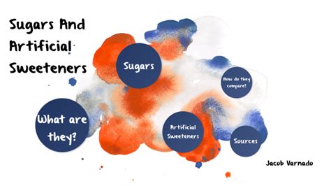 Sugars Vs Artificial Sweeteners By Jacob Varnado