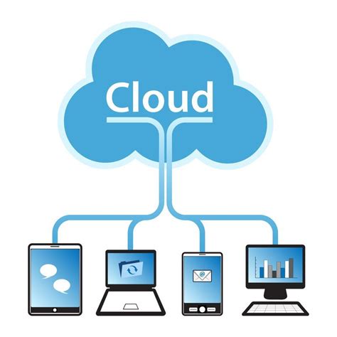 Cloud Services To Meet Individual Or Business Data Storage Needs