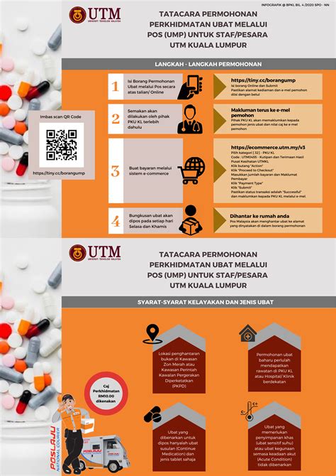 *** pakar psikiatri kerajaan yang melakukan pemeriksaan hendaklah mengesahkan tahap ketidakupayaan penama seperti di bahagian c.iii (b) jadual jenis dan tahap ketidakupayaan di muka surat sebelah. Senarai Infografik | Pejabat Pendaftar UTM KL