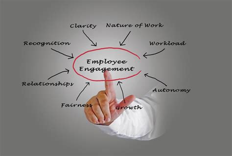 3 Ways To Gauge Employee Engagement And Satisfaction Cio