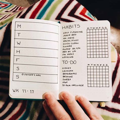 Weekly Spread Ideas For Your Bullet Journal Square Vrogue Co