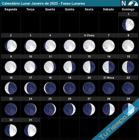 Calendário Lunar Janeiro De 2023 Fases Lunares