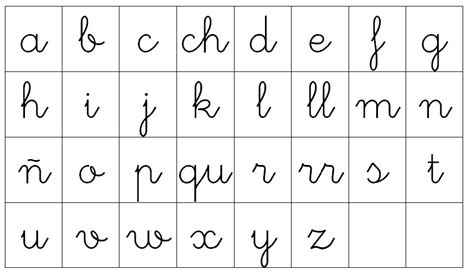 Letras Cursivas Del Alfabeto En Mayusculas Y Minusculas Imagui 116312
