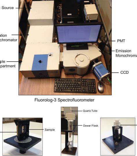 18 Photographs Of The Fluorolog 3 Spectrofluorometer Top And