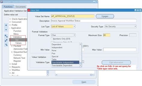 Oracle Applications Types Of Value Sets In Oracle