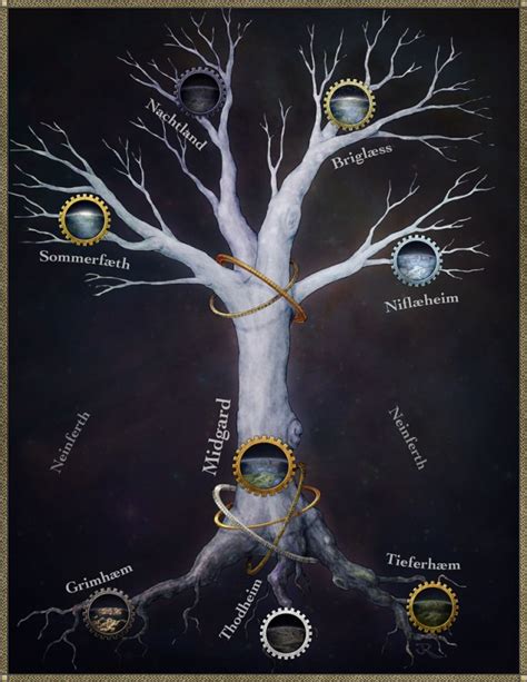 The Great Tree Yggdrasil With Gears Fantastic Maps