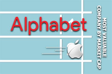 Official help center where you can find tips and tutorials on using and other answers to frequently asked questions. Apple vs. Alphabet/Google -- Which Stock Should You Buy Now? - TheStreet