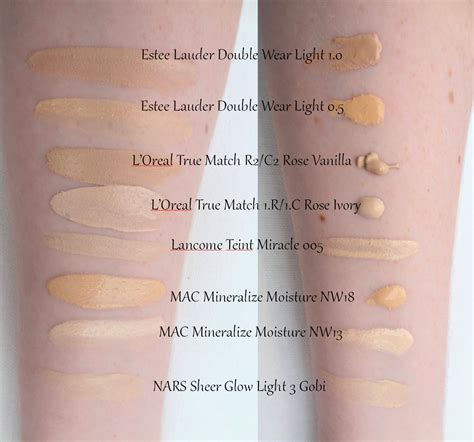Swatches Of Pale Skin Foundations Estee Lauder Double Wear Light