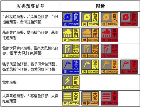 If your post is a meme on this list and is uninventive, it can be removed. 深圳天文台调整开放日预约机制，每周720个名额同步开放预约啦~ | 深圳活动网