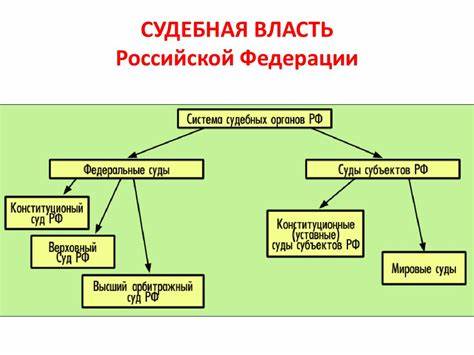 Диета 3 подробно