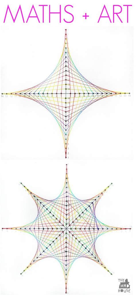 Maths And Art Collide Parabolic Curves Mum In The Madhouse Math