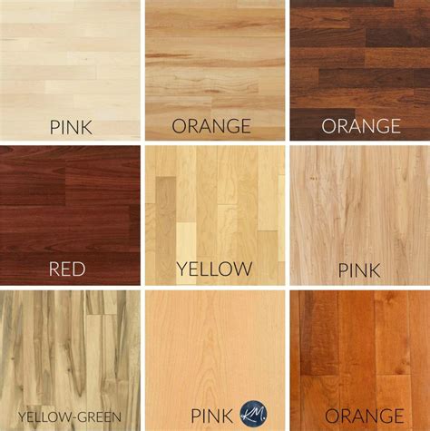 How To Mix Match And Coordinate Wood Stains Undertones Staining