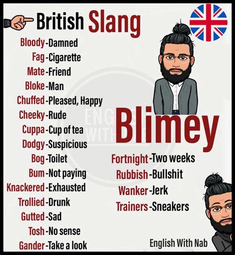 British Slang British Slang Words English Vocabulary Words English