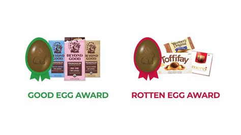 Easter Scorecard And Rotten Egg Awards