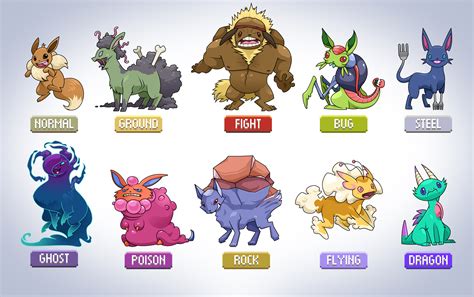 The Other Eevee Evolutions All By Clubadventure On Deviantart