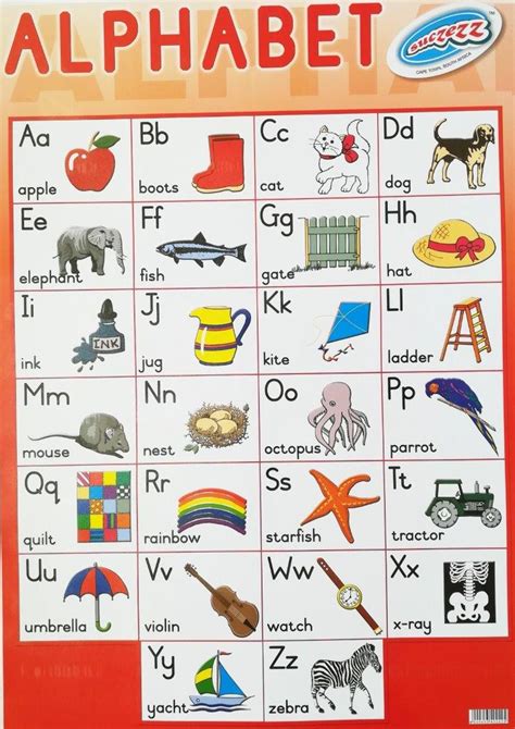 Educational Posters The Alphabet Classroom Poster Lit
