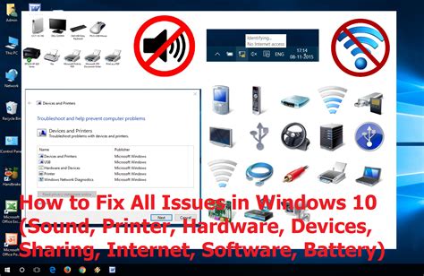 In some cases, the procedures listed below are not simple fixes and can cause problems later if the card needs if it still doesn't play, that means there is a problem with your configuration. Learn New Things: How to Fix All Issues in Windows 10 (Sound, Printer, Hardware, Devices ...