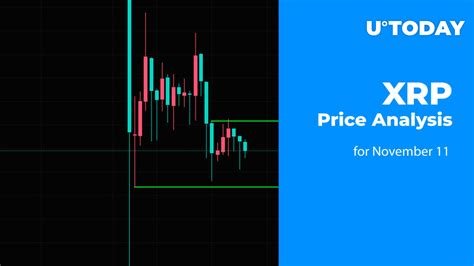 XRP Price Analysis for November 11