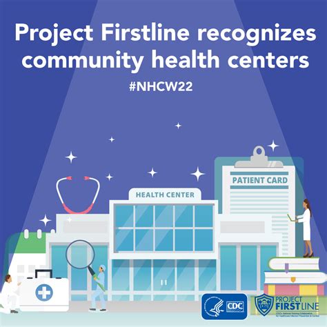 Cdcs Project Firstline On Twitter This National Health Center Week