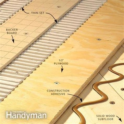 The tile setter dry packs the mortar. How to Install Tile Backer Board on a Wood Subfloor | The ...