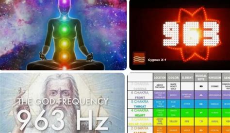 963 Hz Frequency Benefits The 963 Hz Solfeggio Frequency Benefits