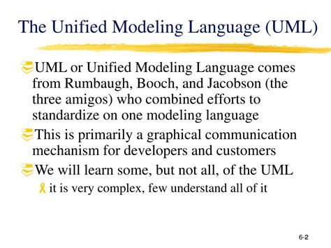 Ppt Introduction To Unified Modeling Language Uml Powerpoint