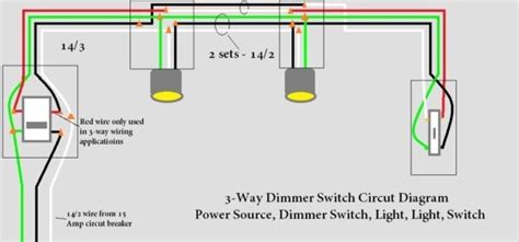 Pre wire dimmer switches most. How To Wire Dimmer Switch 3 Way Switch