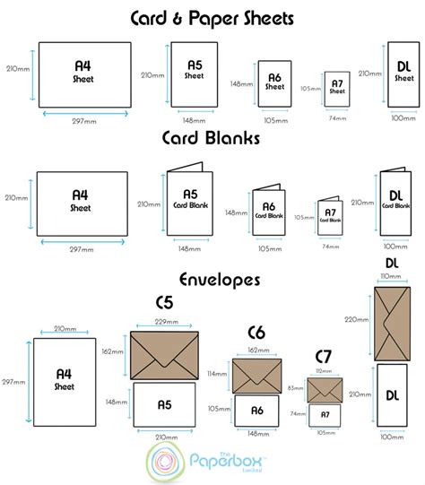 Thus throwing some unique and awesome tricks you can make a free printable birthday cards. Download 19+ Invitation Card Size In Cm