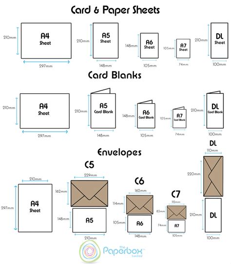 Your artist information will be placed on the back side of each style card. Paper, Card & Envelope Size Guide - The Paperbox