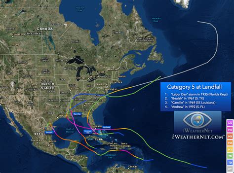 Category 5 Hurricanes In The Atlantic Basin Interesting