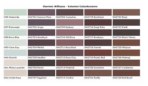 sherwin williams deck paint color chart