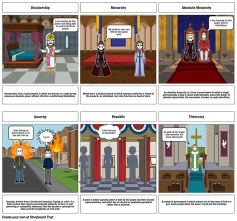 Forms Of Government Storyboard By Owen4756