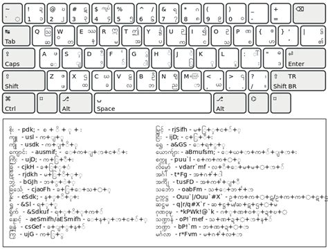 Khmer Unicode Keyboard For Windows 10 Pinlive