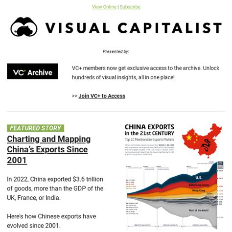 Infographic Charting And Mapping Chinas Exports Since 2001 🌎