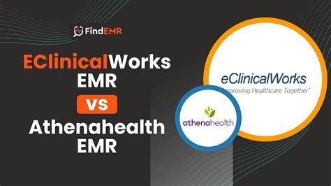 5 Features Which Make Eclinicalworks Emr So Popular Queknow