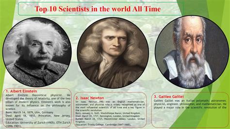 Top 10 Scientists In The World All Time Top 10 Greatest Scientists In
