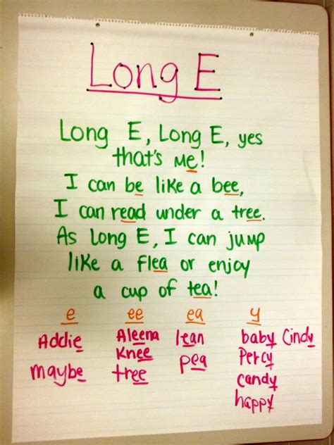 Long E Poem Teaching Letter Recognition Vowel Lessons Anchor Charts