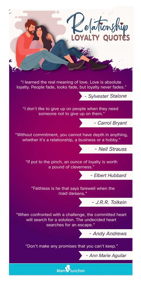150 Best Sayings And Quotes About Loyalty In Relationship